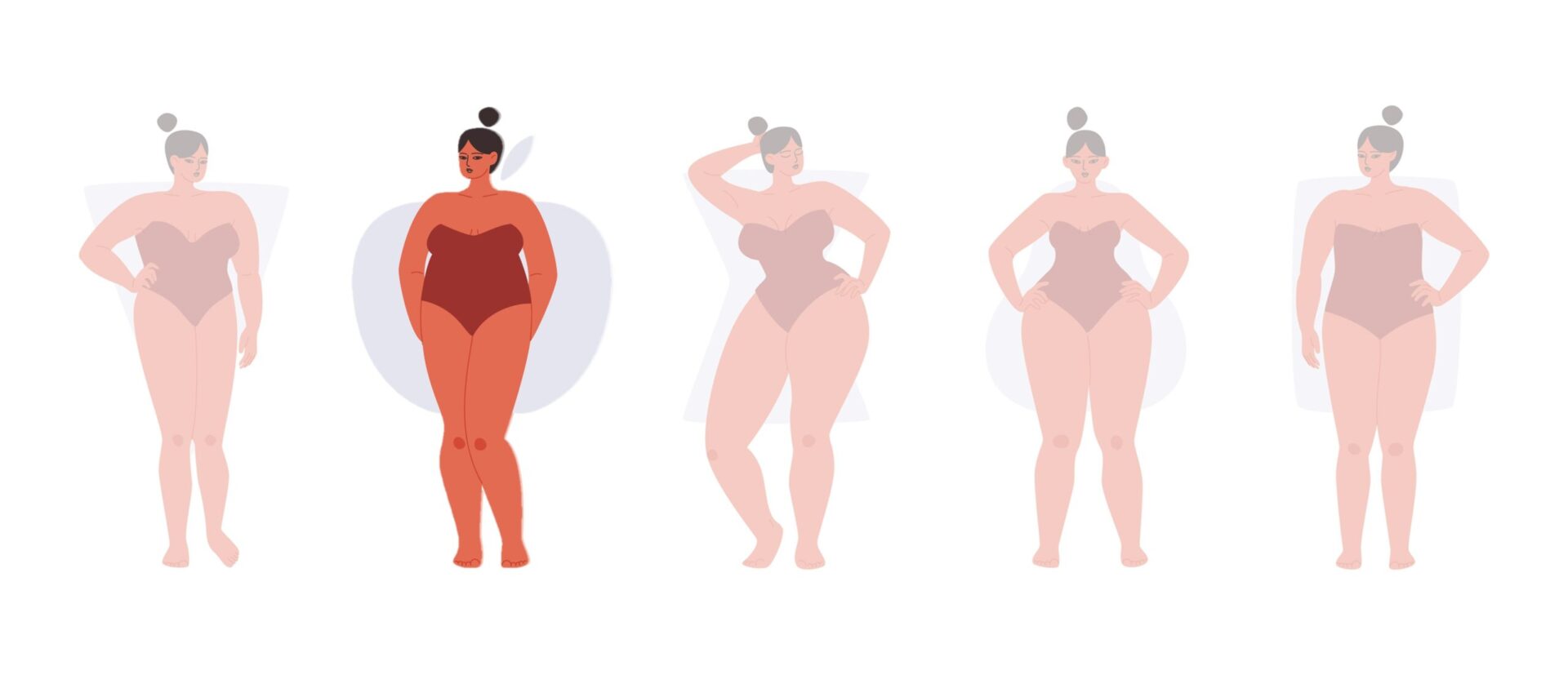 Existem 5 tipos básicos de corpo  Body shapes, Body shape guide, Apple  body shapes