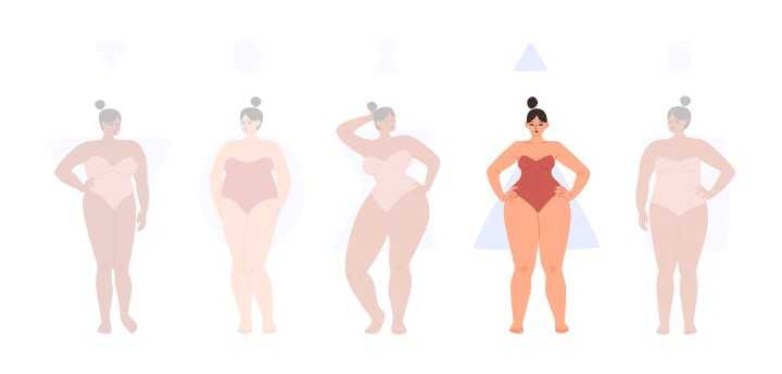 What body shape are you?
