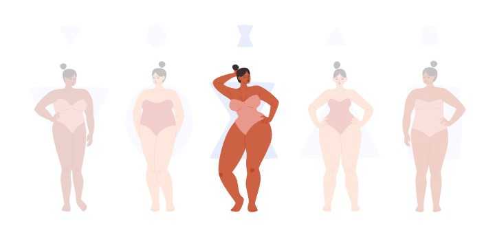 pear body shape vs hourglass shape